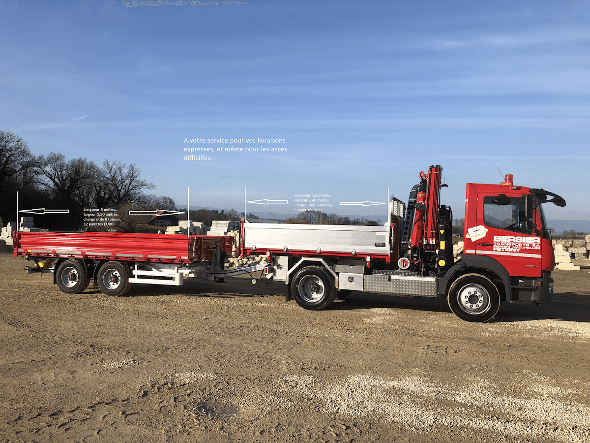 Bersier Transports S.A.
